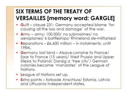 WW1 Treaty of Versailles GARGLE