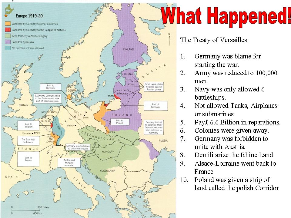 WW2 Treaty of Versailles